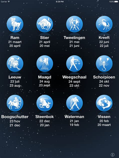 horoscoop datum|Sterrenbeelden